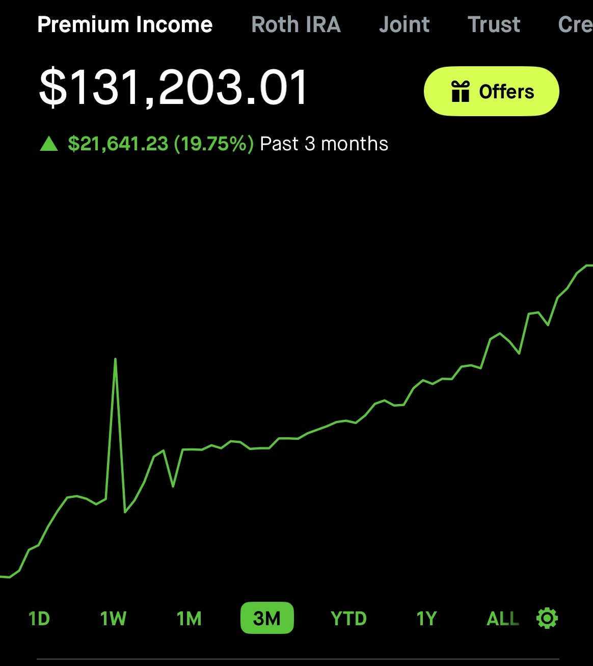 Student portfolio results screenshot